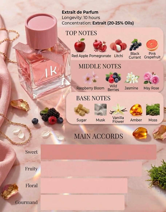 HER
